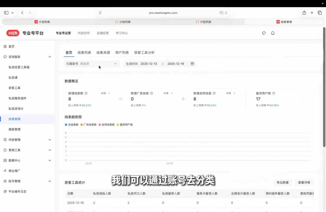 永曜·小红书聚光投流获客实战营-狐狸的小窝&新云工作室