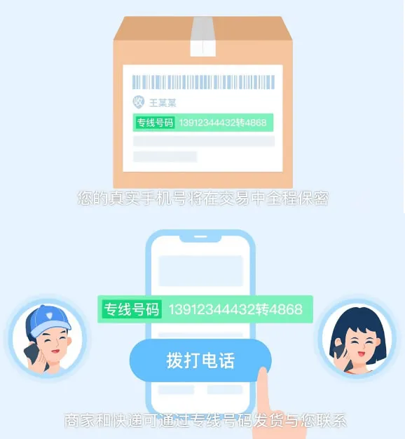 淘宝商家再也看不到客户手机号了-狐狸的小窝&新云工作室